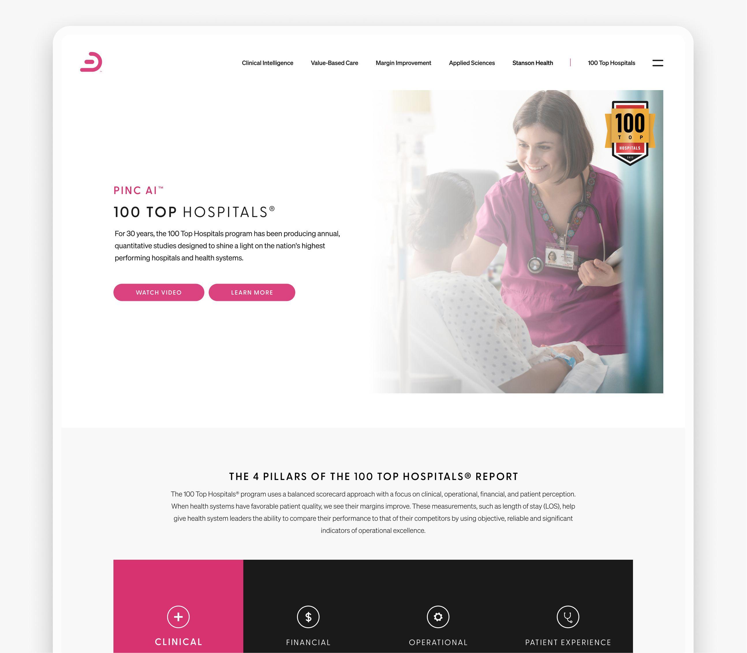 100 Top Hospitals Home Page